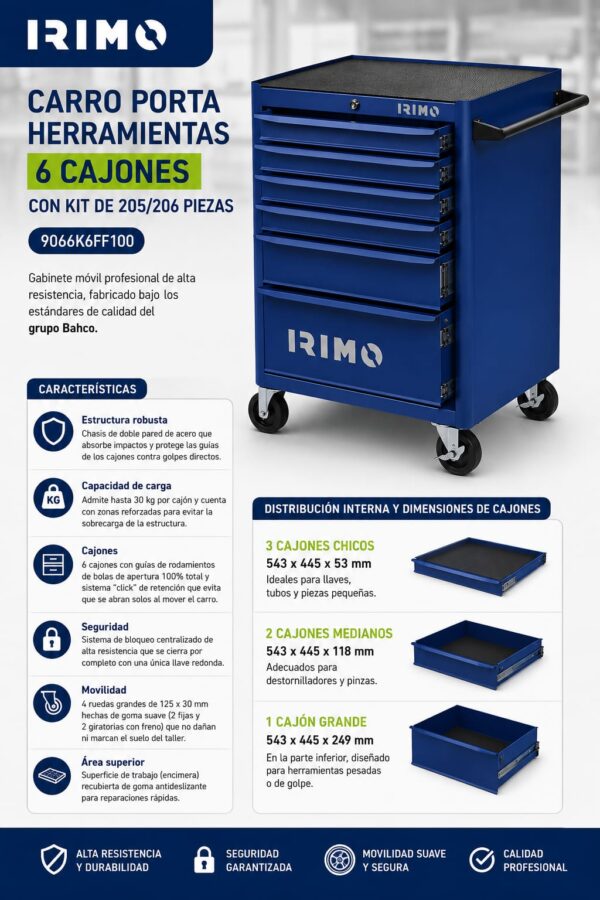Carro porta herramientas Rimo 9066K6FF100