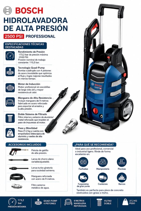 Hidrolavadora Bosch 2500PSI