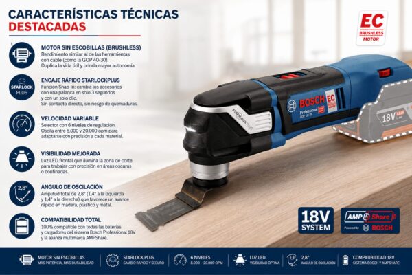 Multiherramienta oscilante Bosch GOP-18V-28