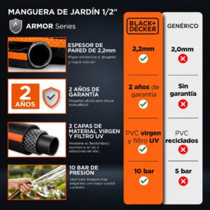 Manguera Black & Decker 1/2” 25 Mts - Imagen 2